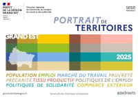 Portrait de territoires du Grand Est et de ses départements - Édition 2025