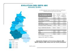 Localisation de la demande d'emploi par Zone d'Emploi - Part des DEFM ABC